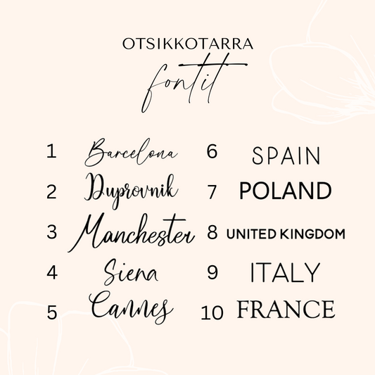 Otsikkotarra omalla tekstillä