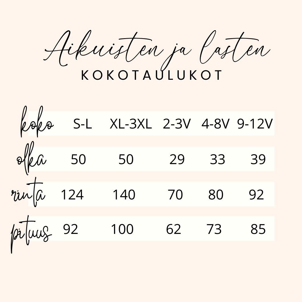 aamutakit kokotaulukko